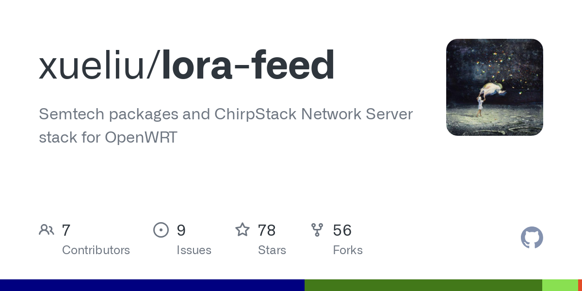 lora feed