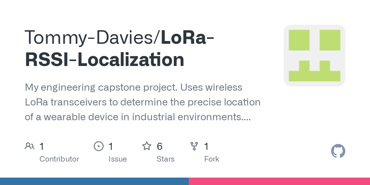 LoRa RSSI Localization