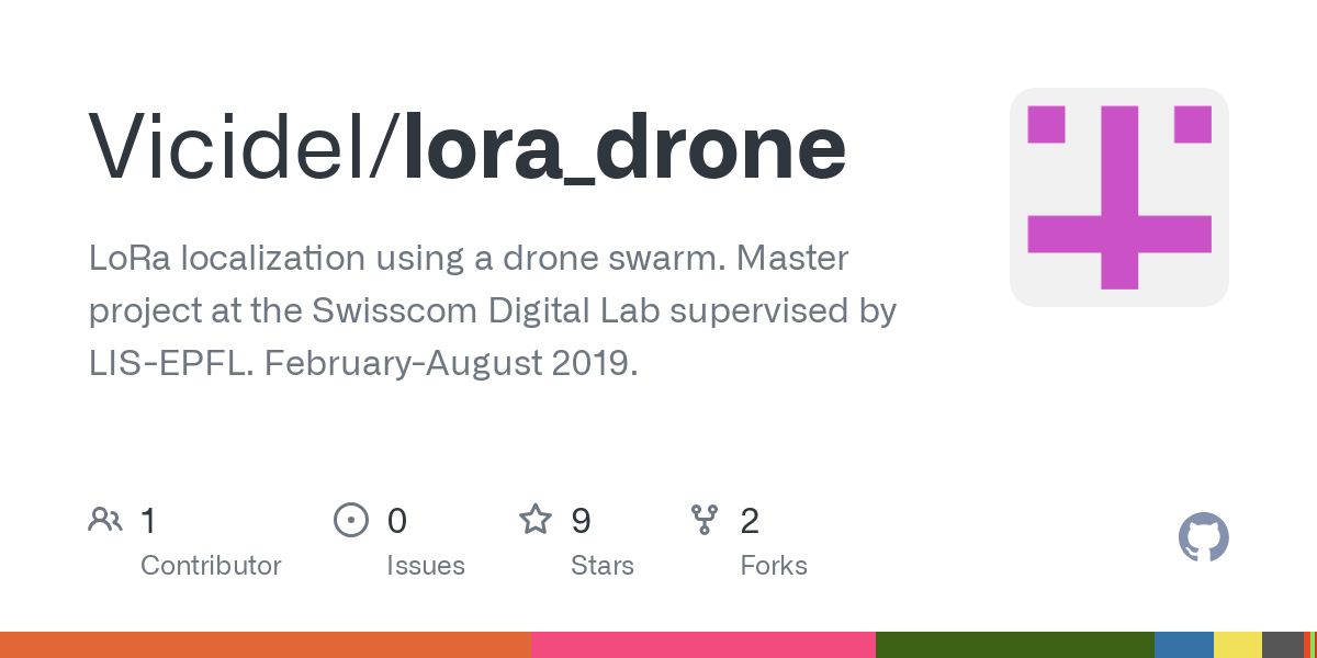 lora_drone