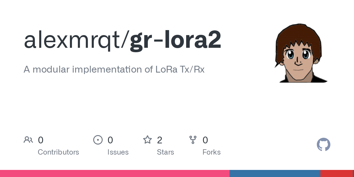 gr lora2