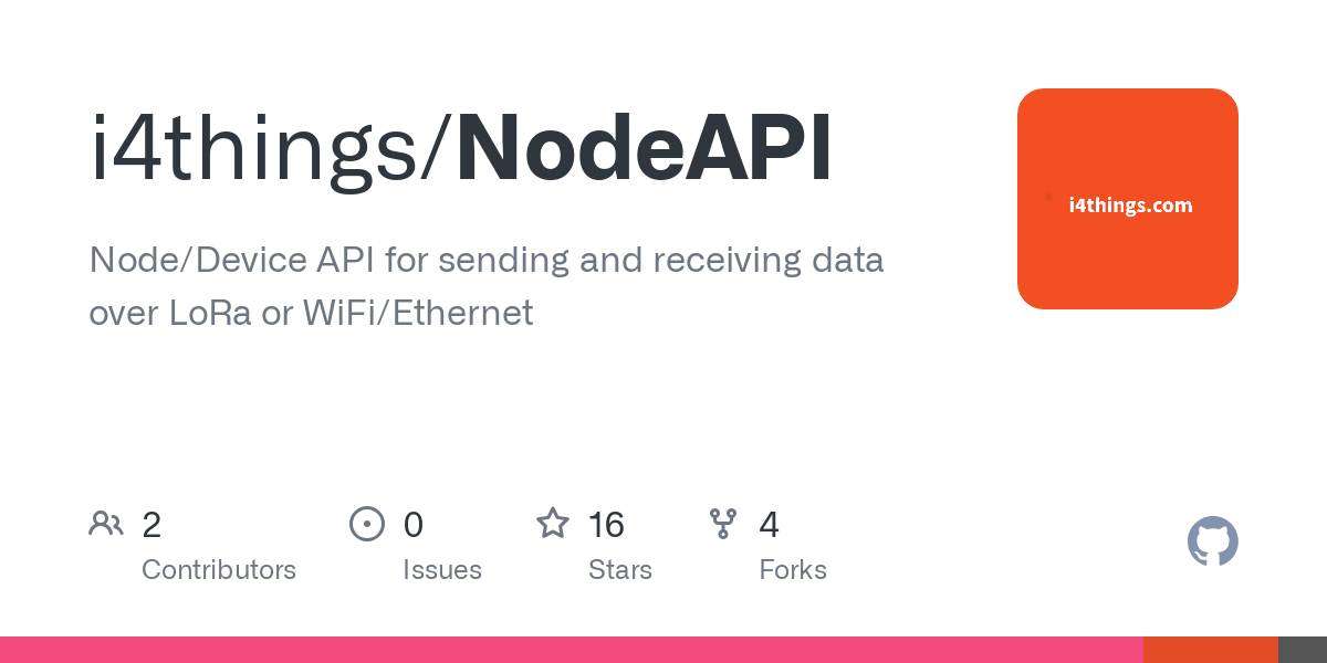 NodeAPI