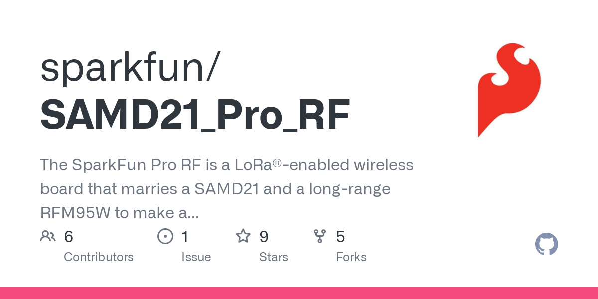 SAMD21_Pro_RF