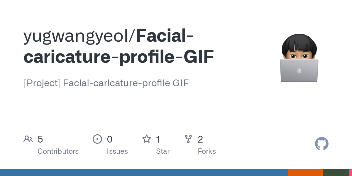 Facial caricature profile GIF