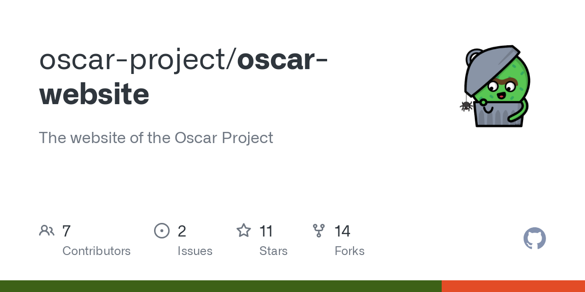 oscar website