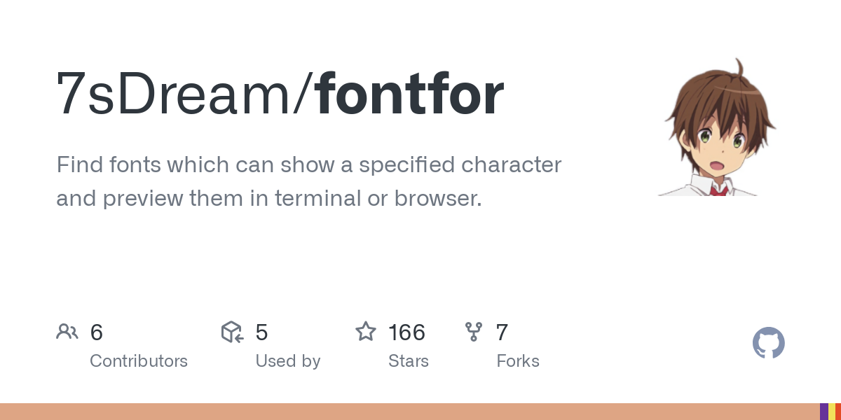 fontfor
