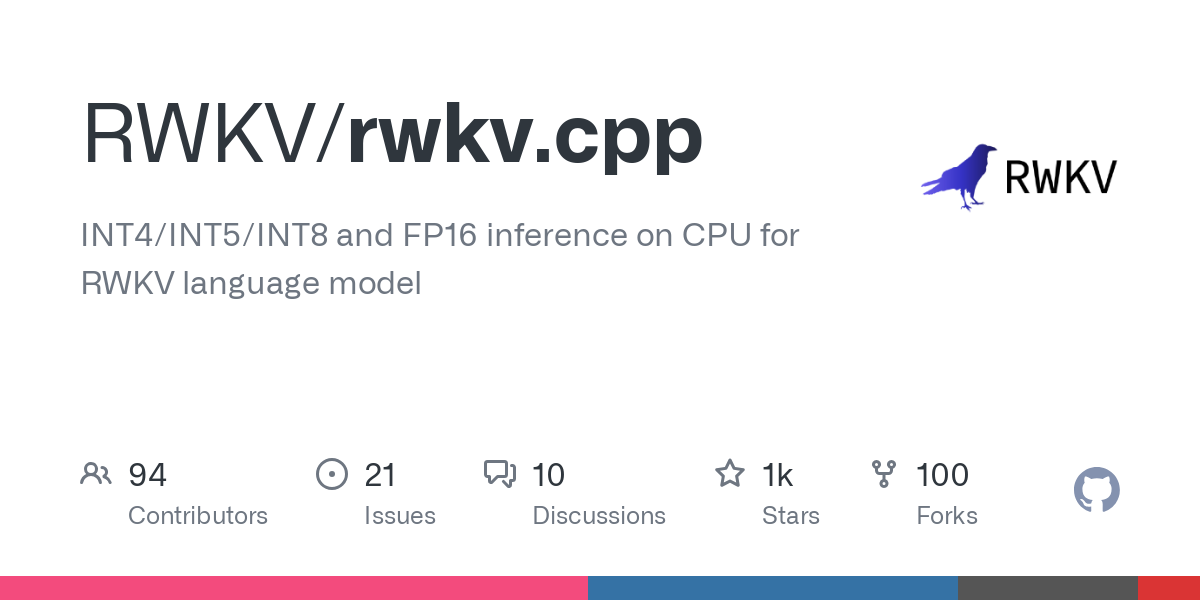 rwkv.cpp