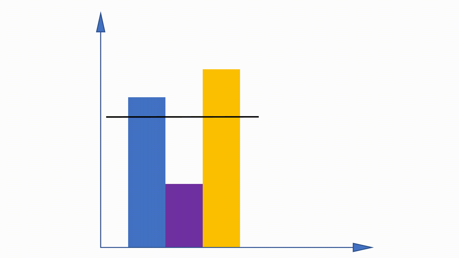 diagram of constructing auxiliary data structure