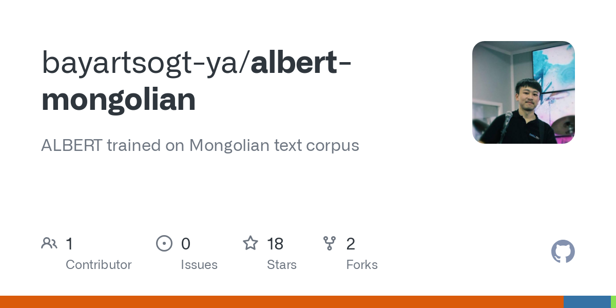 albert mongolian