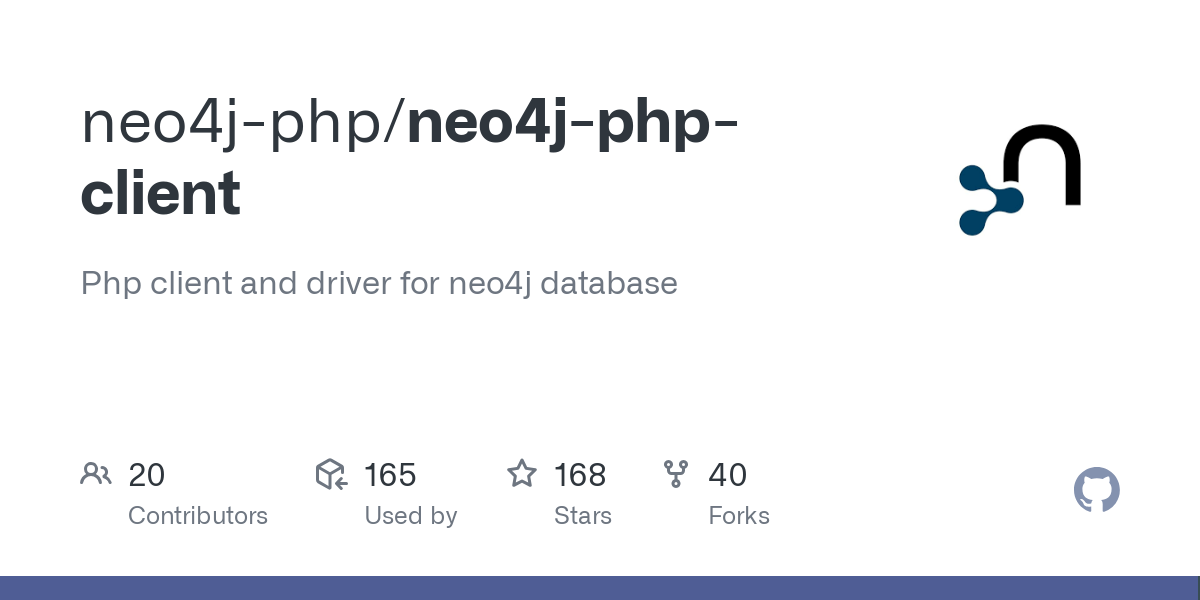 neo4j php client