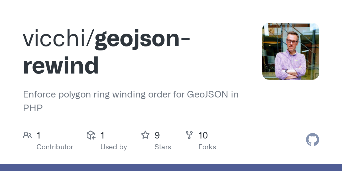geojson rewind