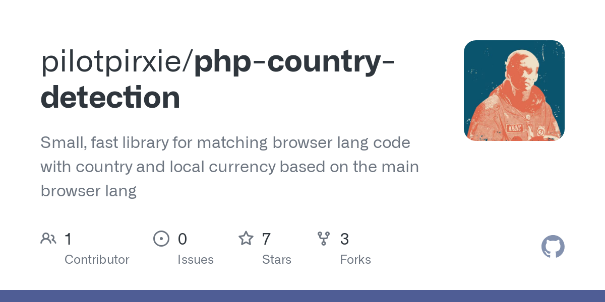 php country detection