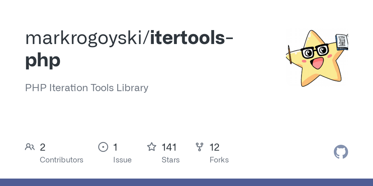 itertools php