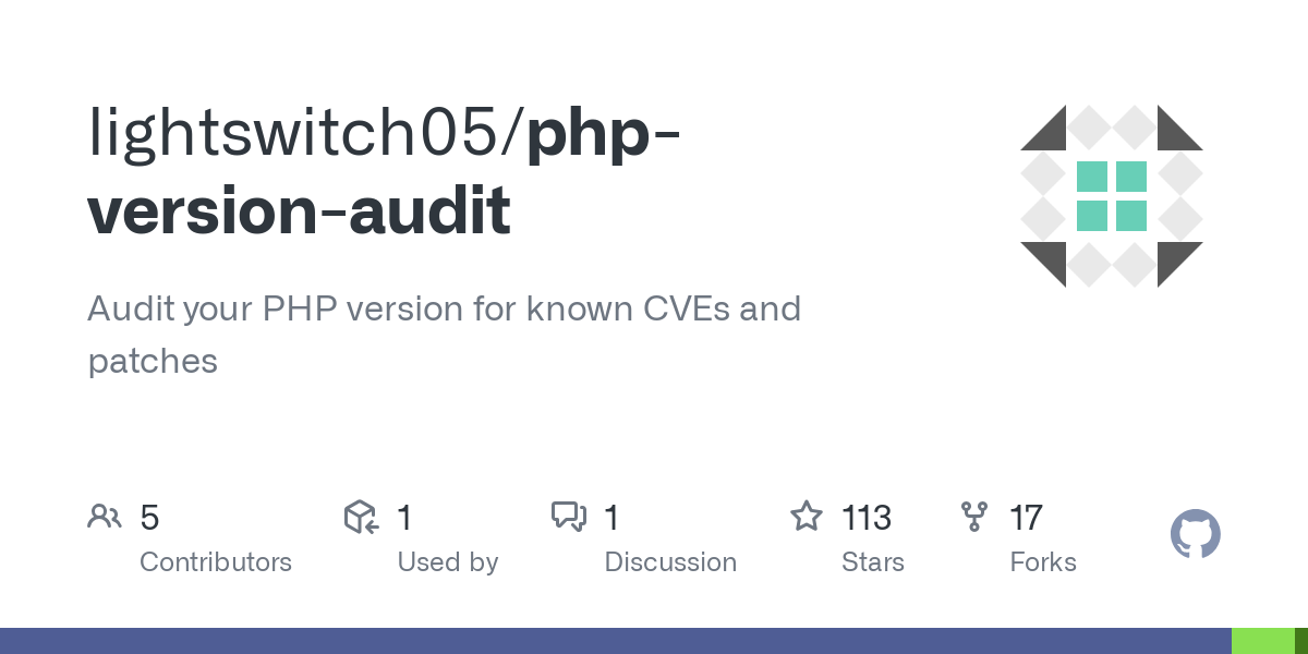 php version audit
