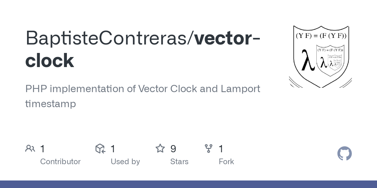 vector clock