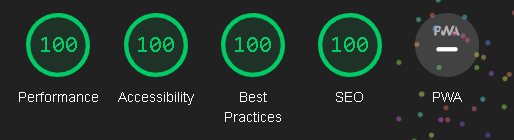 Ligh House를 사용한 감사 결과