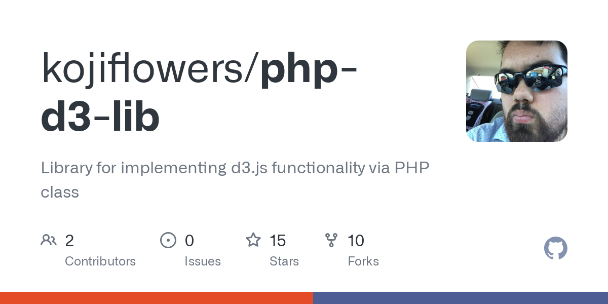 php d3 lib