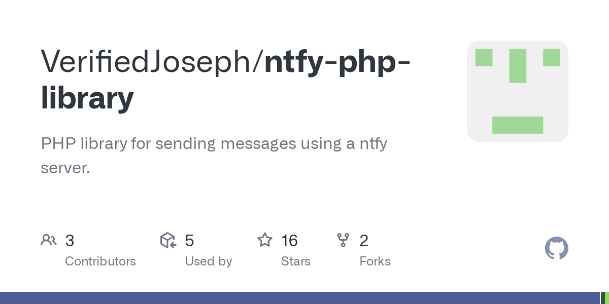 ntfy php library