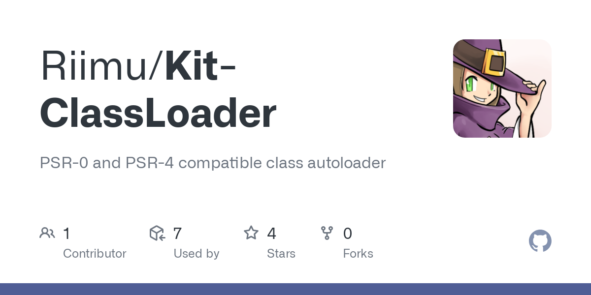 Kit ClassLoader