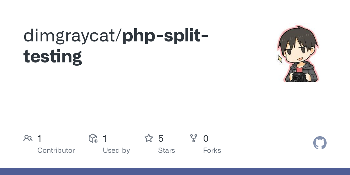 php split testing