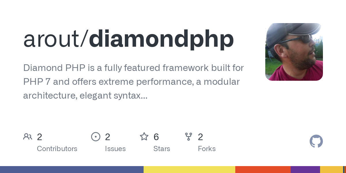 diamondphp