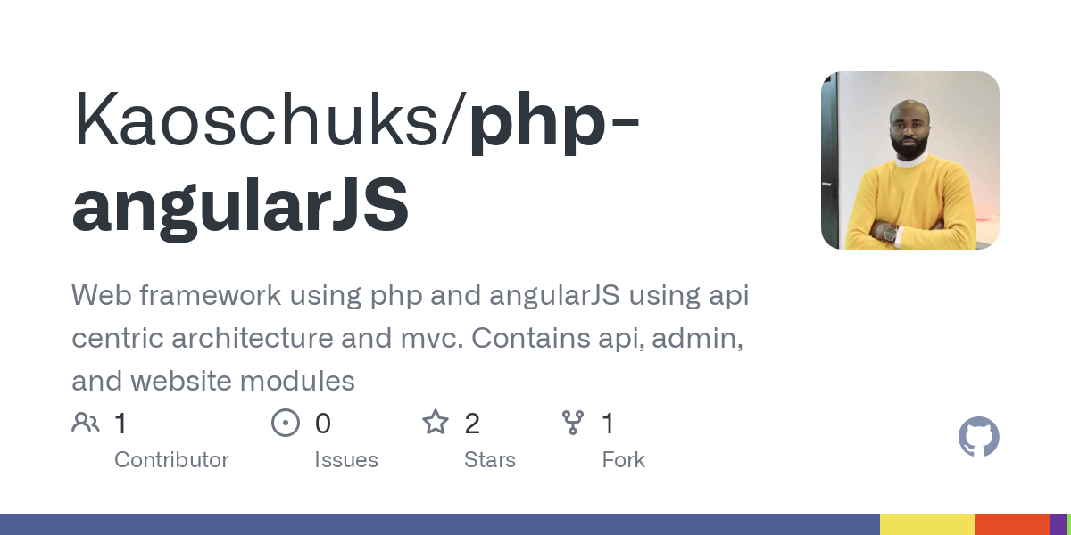 php angularJS