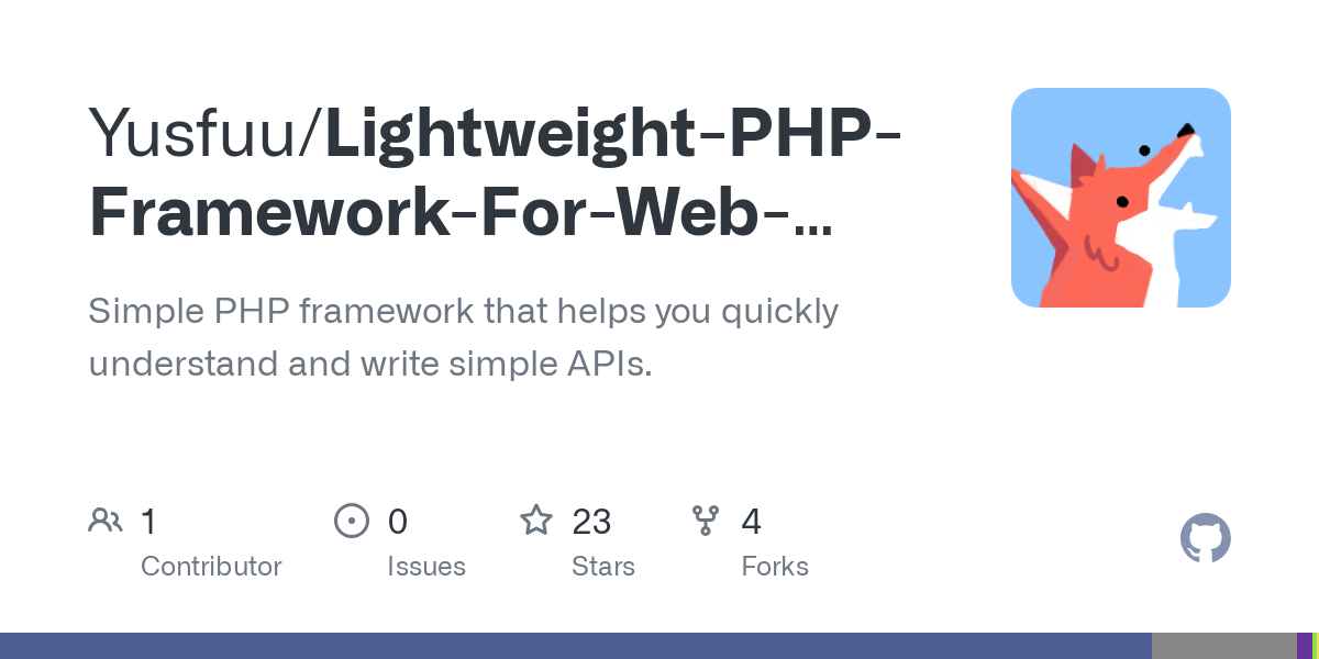 Lightweight PHP Framework For Web and APIs