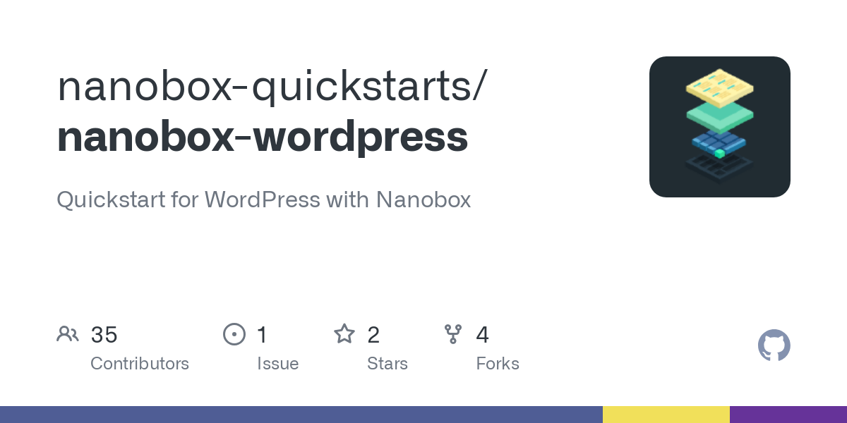 nanobox wordpress
