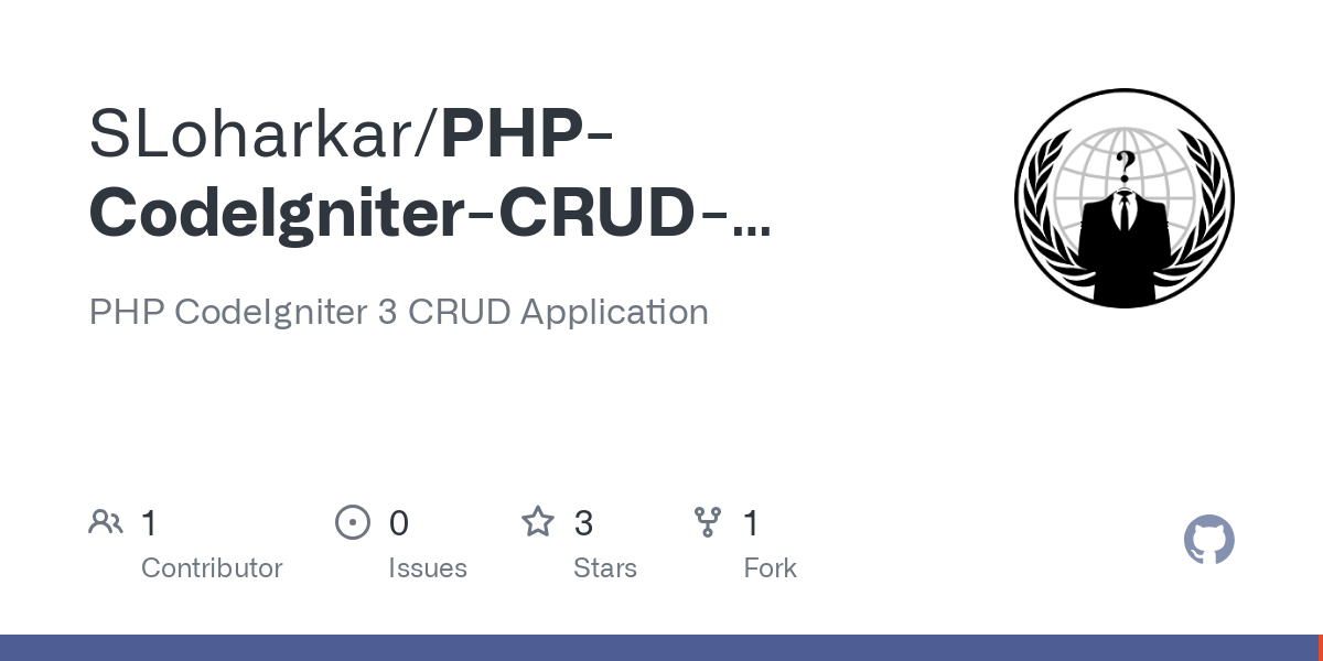 PHP CodeIgniter CRUD Application