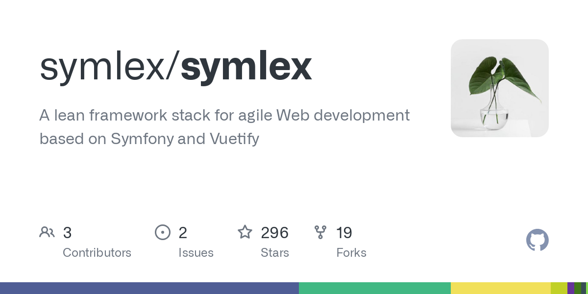 symlex