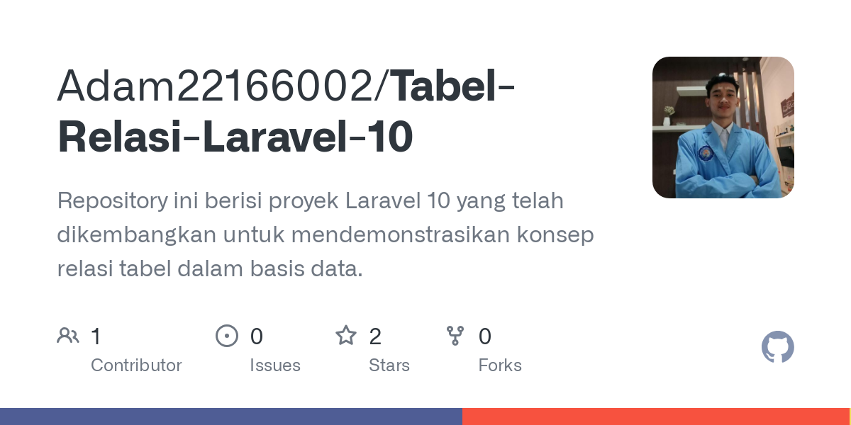 Tabel Relasi Laravel 10