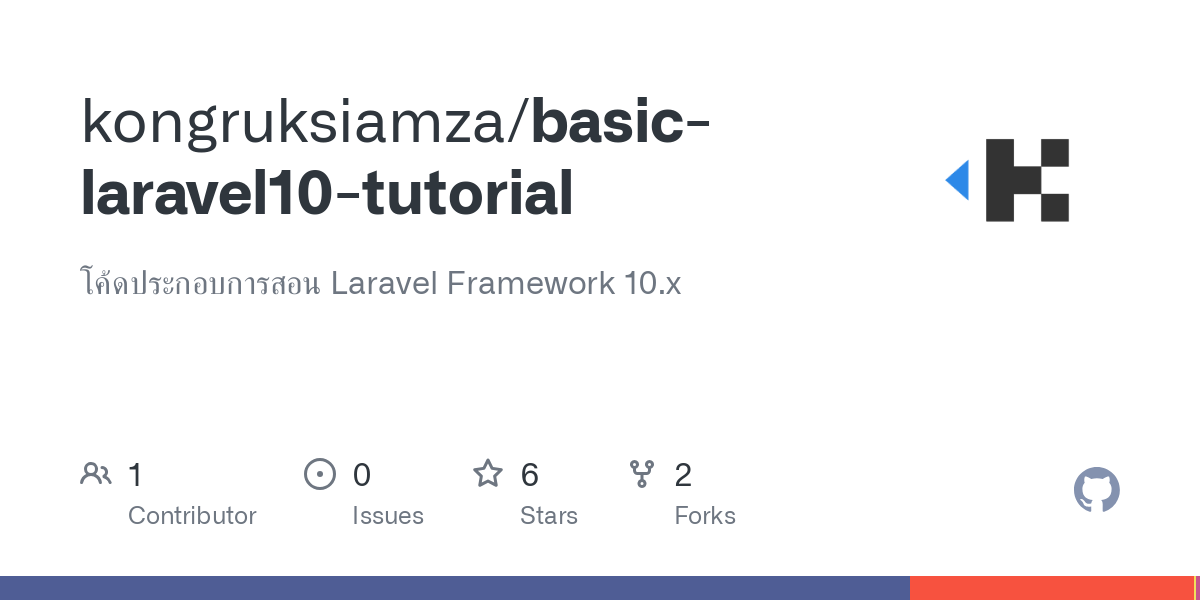 basic laravel10 tutorial