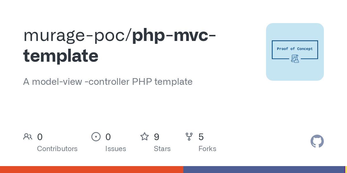 php mvc template