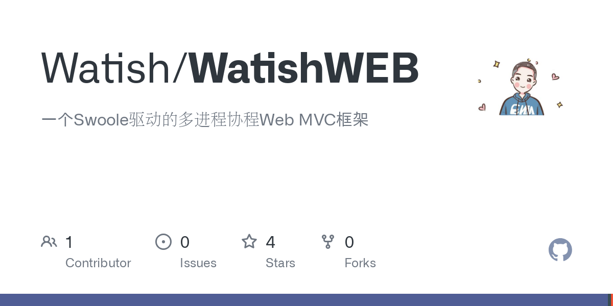 WatishWEB