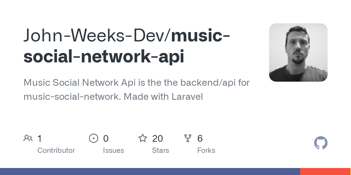music social network api