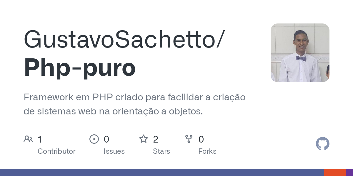 Php puro