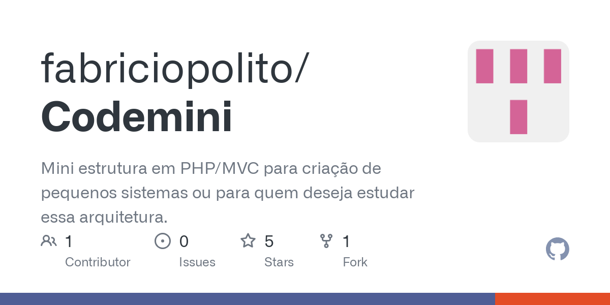 Codemini
