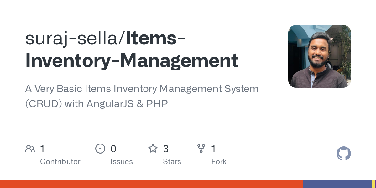 Items Inventory Management
