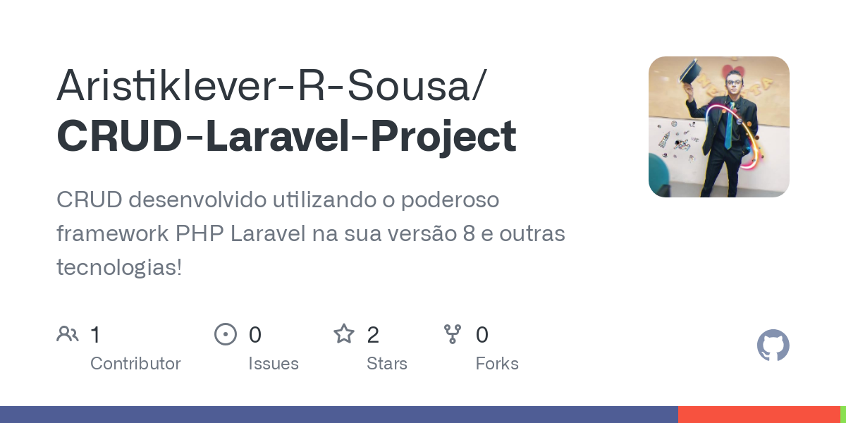 CRUD Laravel Project