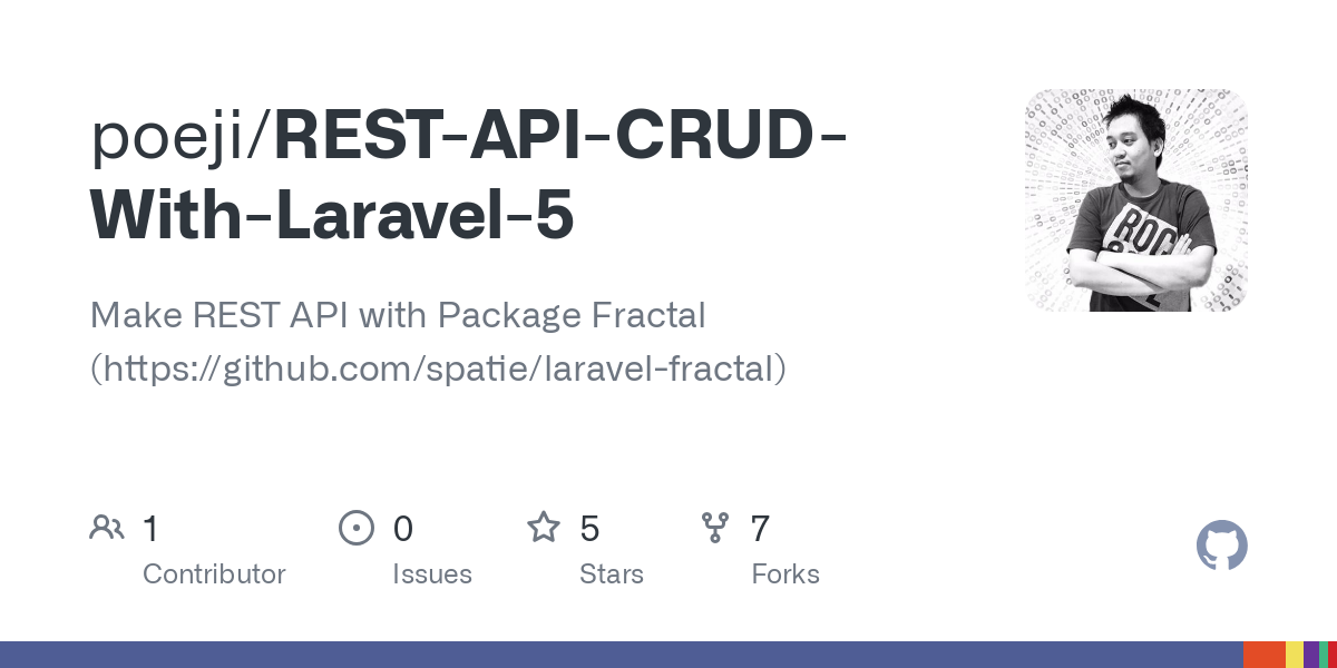 REST API CRUD With Laravel 5