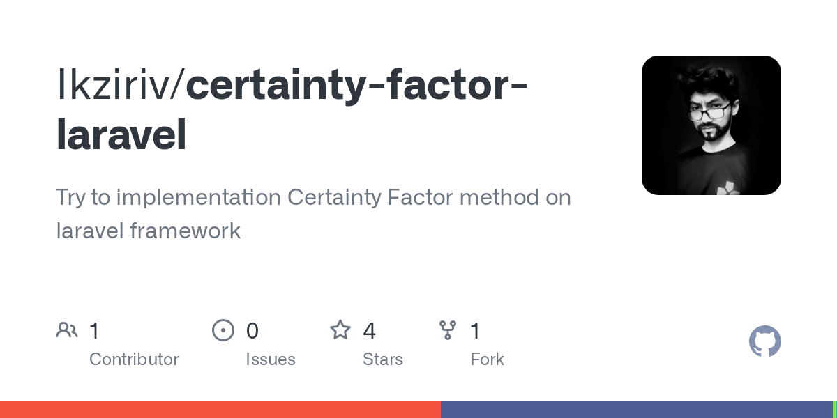 certainty factor laravel