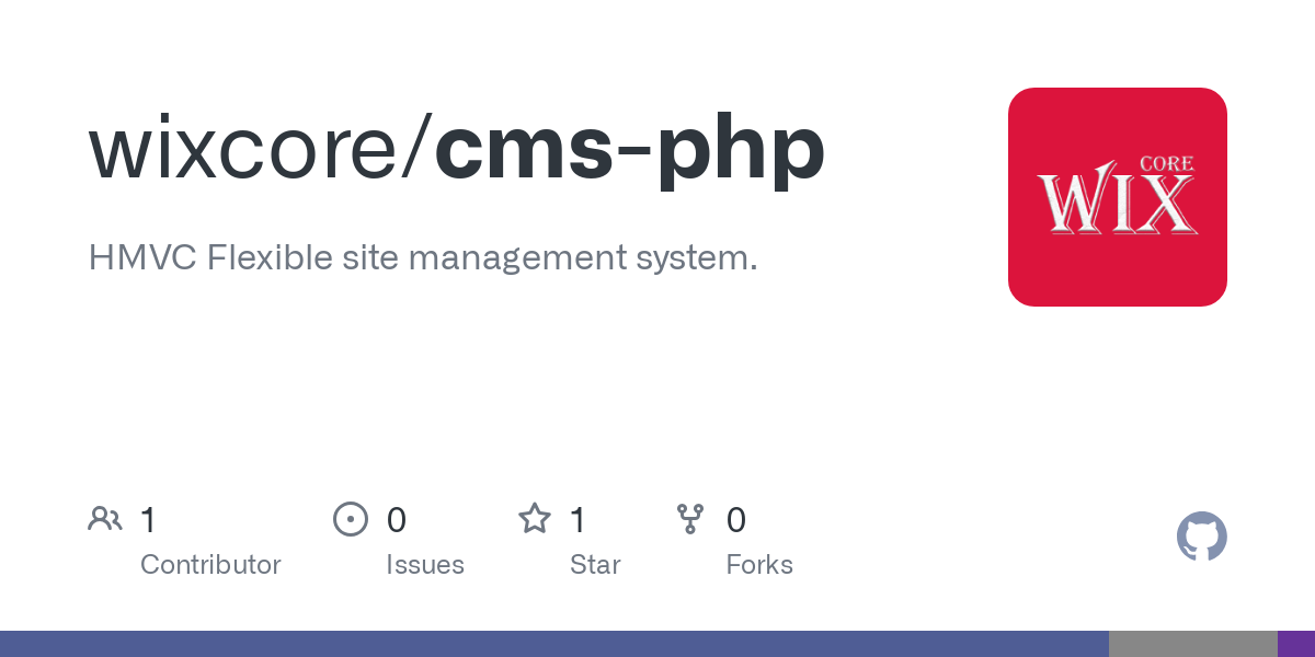 cms php