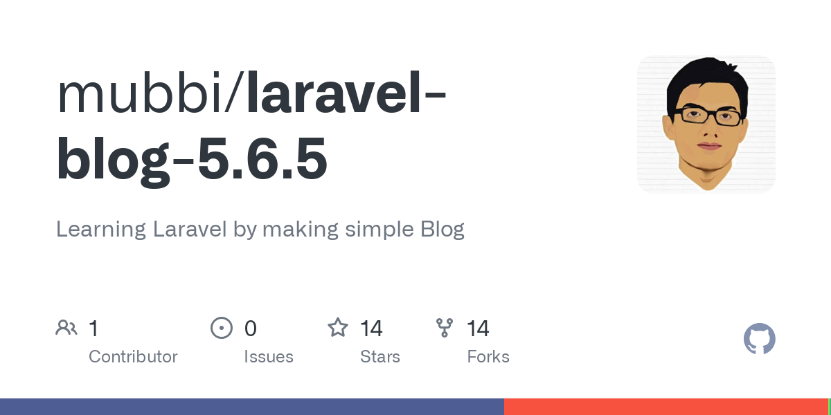 laravel blog 5.6.5