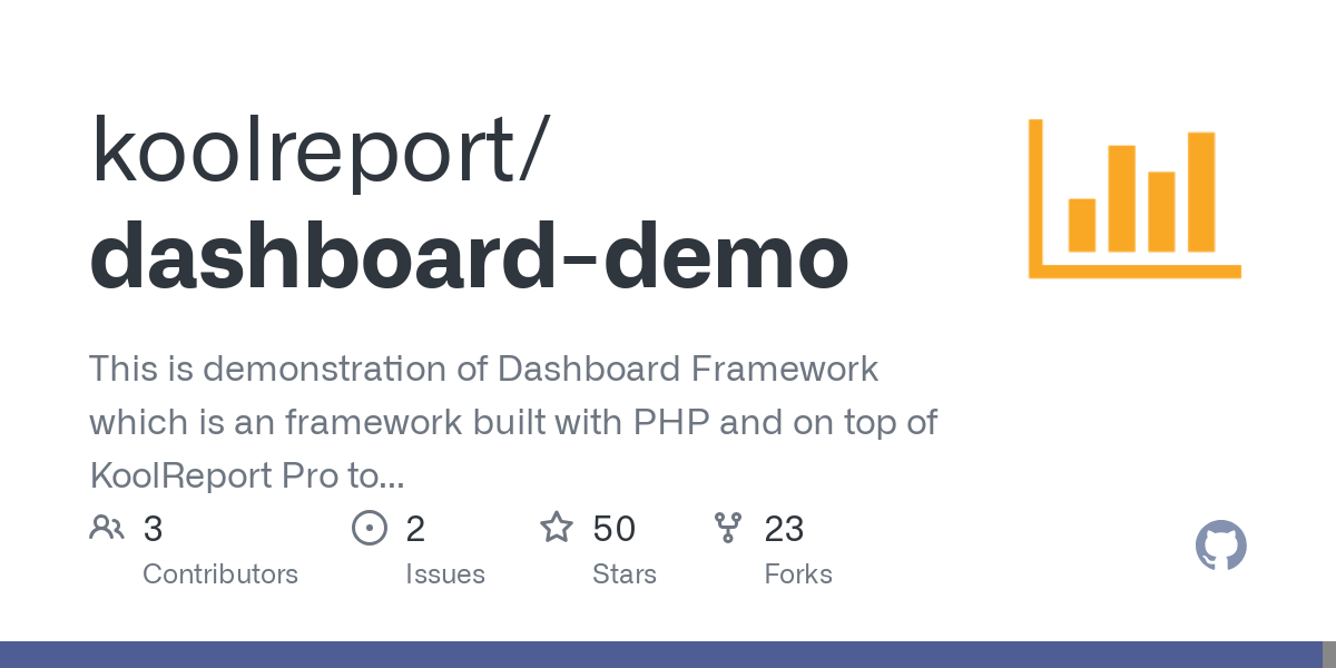 dashboard demo
