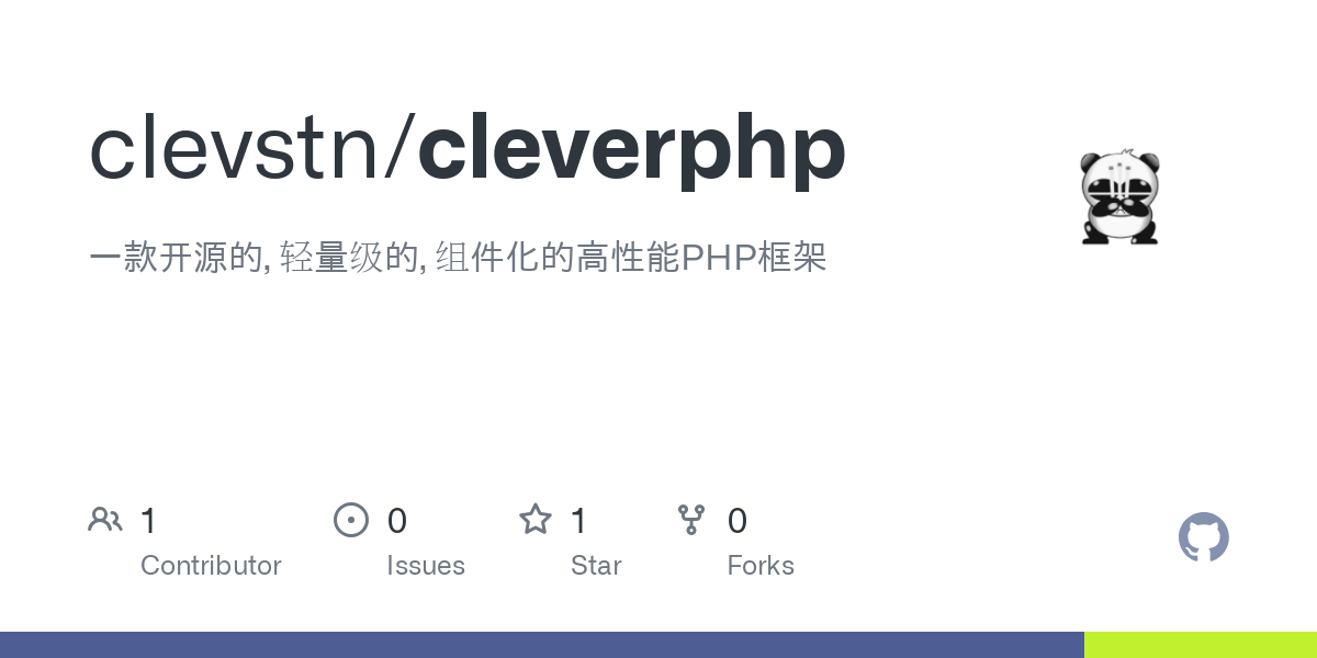 cleverphp