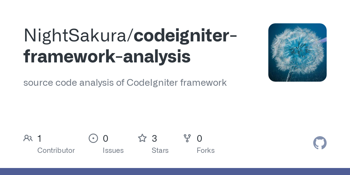 codeigniter framework analysis
