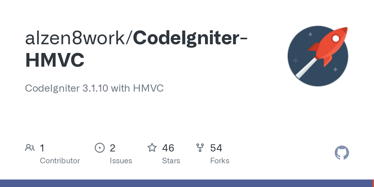 CodeIgniter HMVC