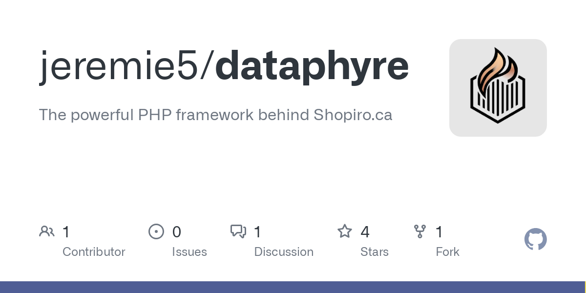 dataphyre