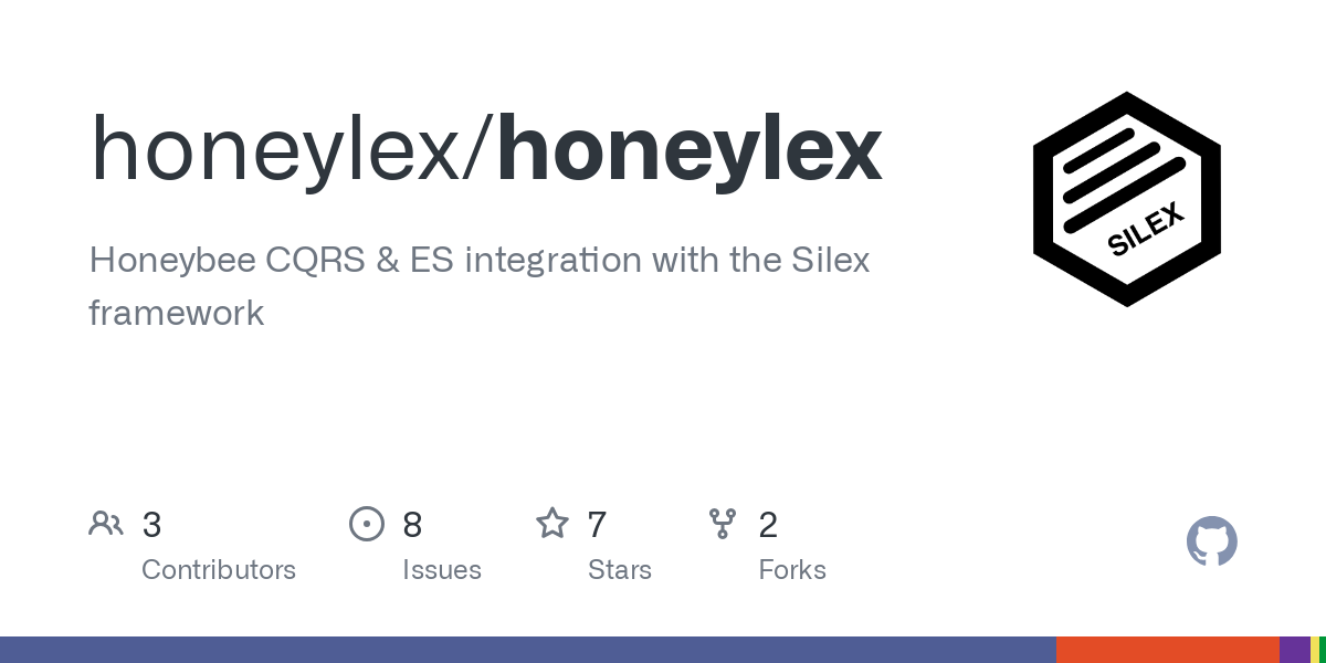 honeylex