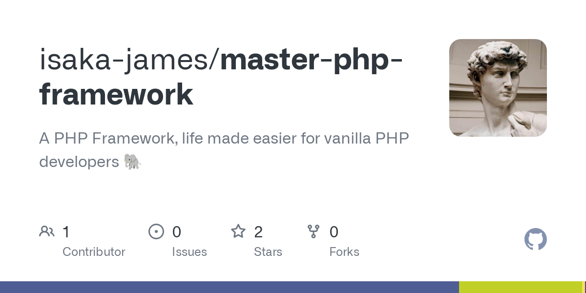 master php framework