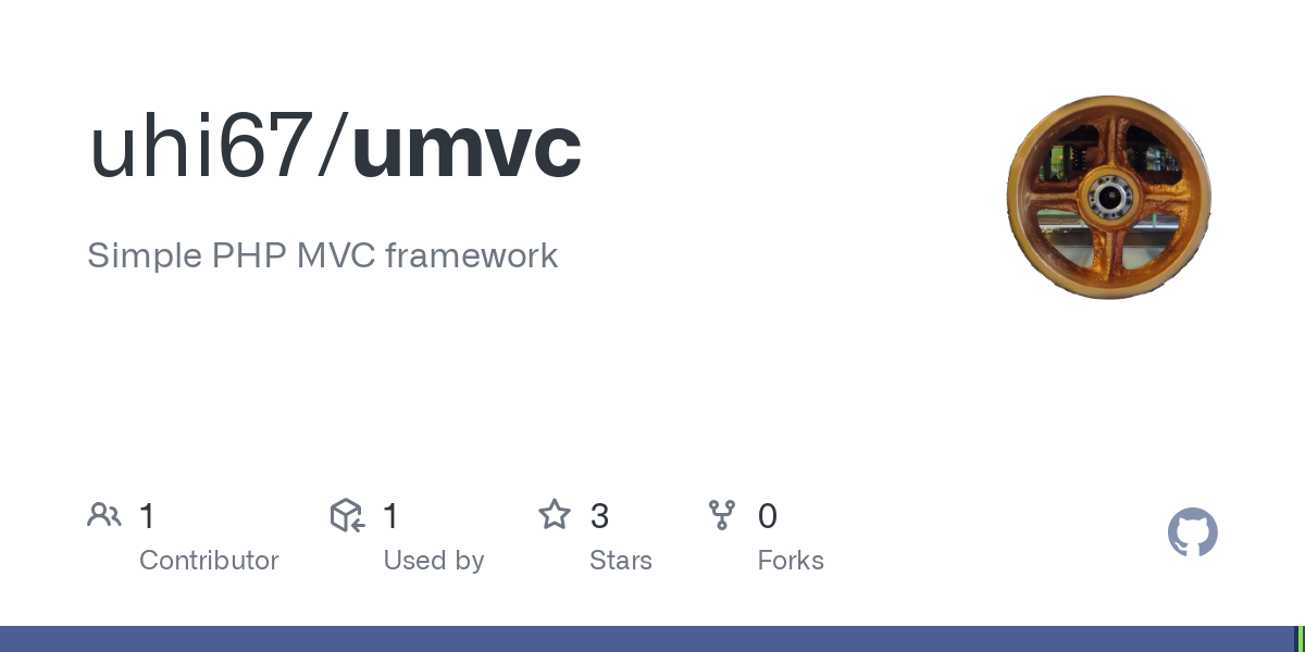 umvc